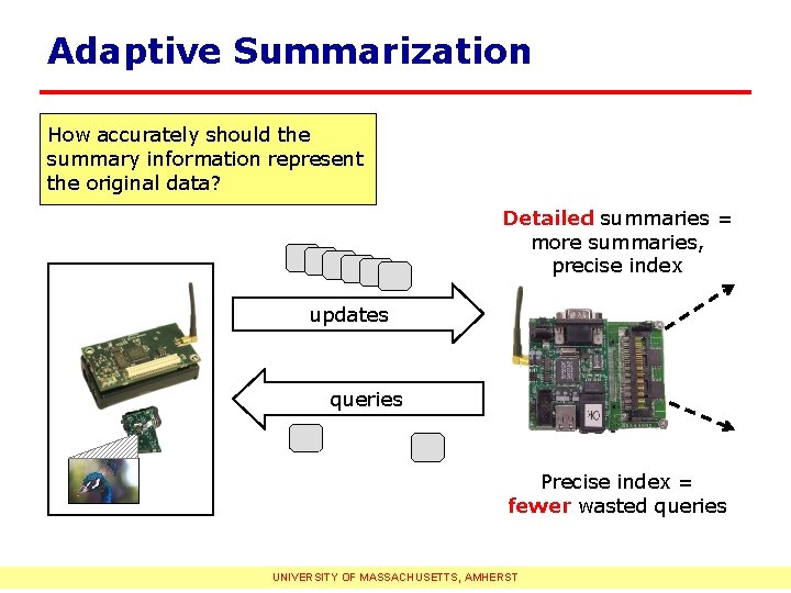 Adaptive Summarization How accurately should the summary information represent the original data? Detailed summaries