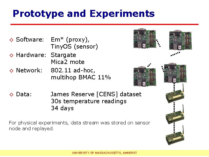 Prototype and Experiments ◊ Software: Em* (proxy), Tiny. OS (sensor) ◊ Hardware: Stargate Mica