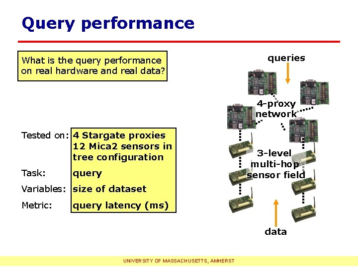 Query performance What is the query performance on real hardware and real data? queries