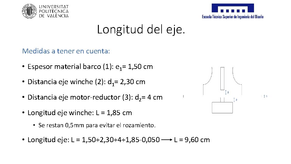 Longitud del eje. Medidas a tener en cuenta: • Espesor material barco (1): e