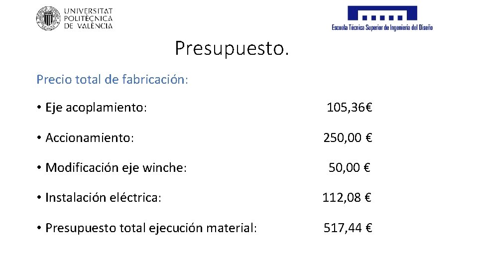 Presupuesto. Precio total de fabricación: • Eje acoplamiento: 105, 36€ • Accionamiento: 250, 00