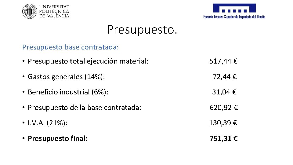 Presupuesto base contratada: • Presupuesto total ejecución material: 517, 44 € • Gastos generales