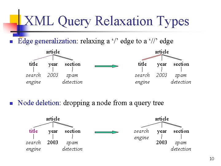 XML Query Relaxation Types n Edge generalization: relaxing a ‘/’ edge to a ‘//’ XML Query Relaxation Types n Edge generalization: relaxing a ‘/’ edge to a ‘//’