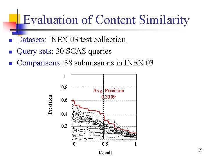 Evaluation of Content Similarity n n Datasets: INEX 03 test collection Query sets: 30 Evaluation of Content Similarity n n Datasets: INEX 03 test collection Query sets: 30