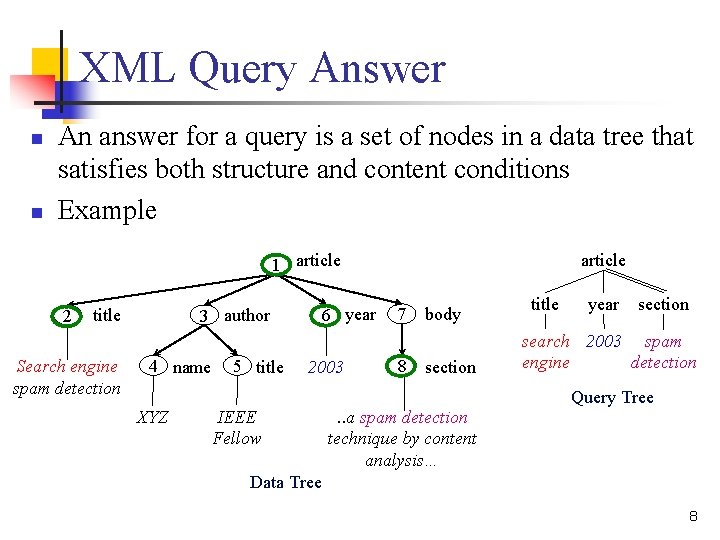 XML Query Answer n n An answer for a query is a set of XML Query Answer n n An answer for a query is a set of