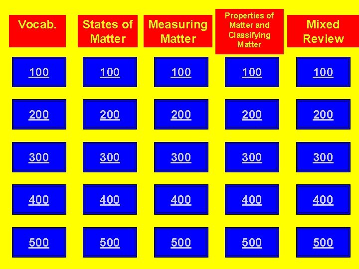 Properties of Matter and Classifying Matter Vocab. States of Matter Measuring Matter Mixed Review