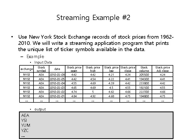 Streaming Example #2 • Use New York Stock Exchange records of stock prices from