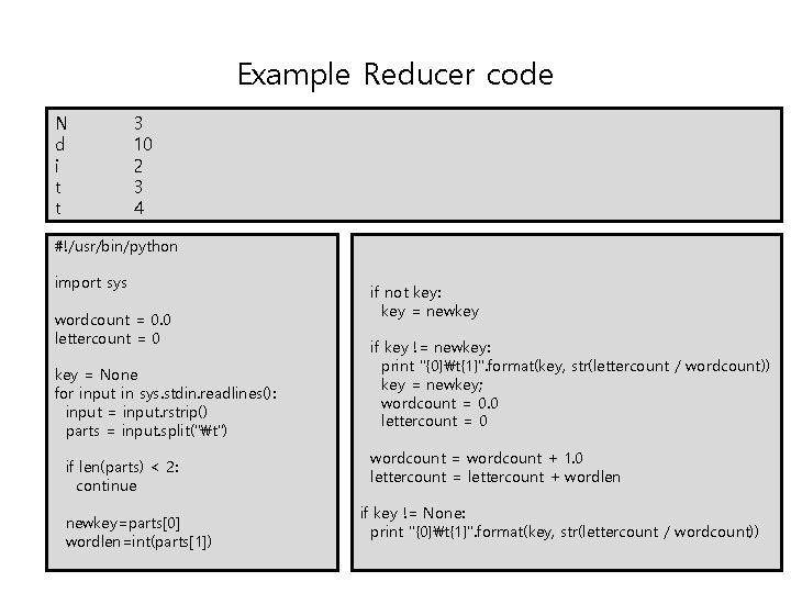 Example Reducer code N d i t t 3 10 2 3 4 #!/usr/bin/python