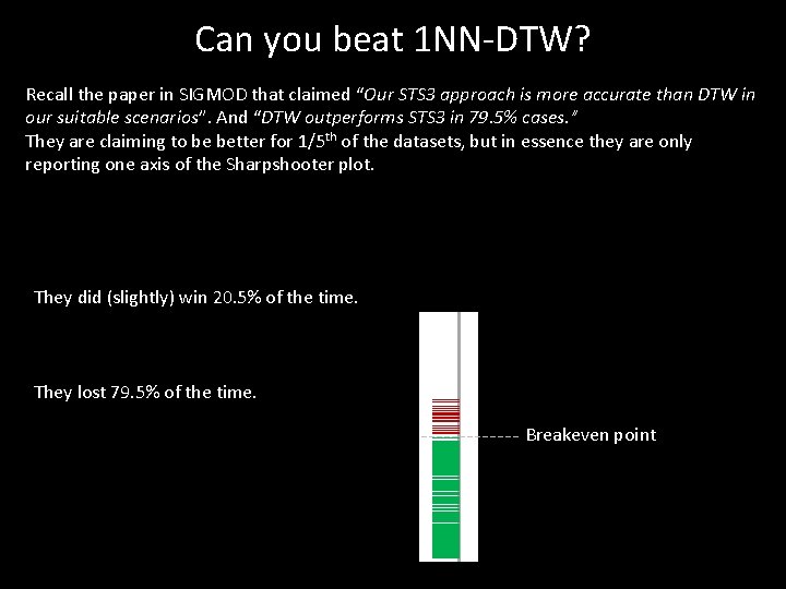 Can you beat 1 NN-DTW? Recall the paper in SIGMOD that claimed “Our STS Can you beat 1 NN-DTW? Recall the paper in SIGMOD that claimed “Our STS