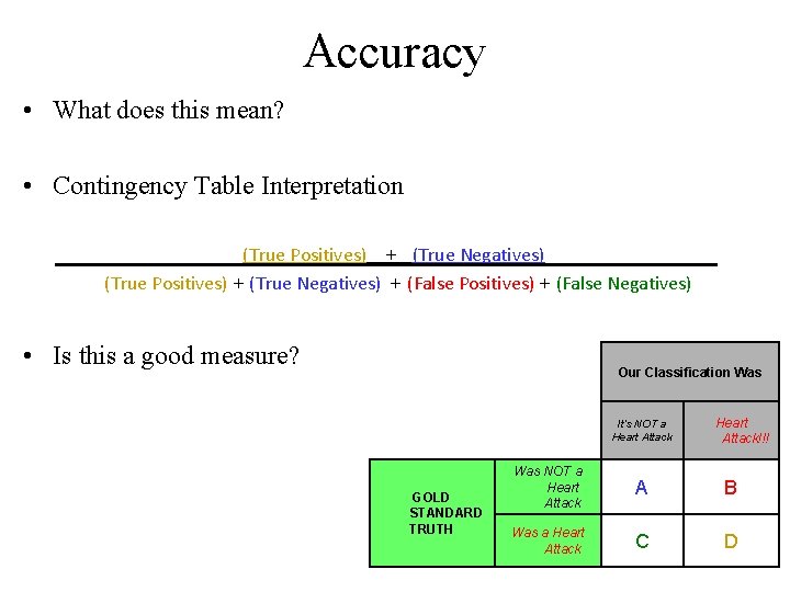 Accuracy • What does this mean? • Contingency Table Interpretation (True Positives) + (True Accuracy • What does this mean? • Contingency Table Interpretation (True Positives) + (True