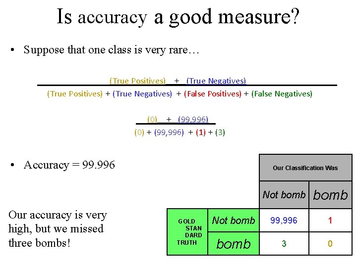 Is accuracy a good measure? • Suppose that one class is very rare… (True Is accuracy a good measure? • Suppose that one class is very rare… (True
