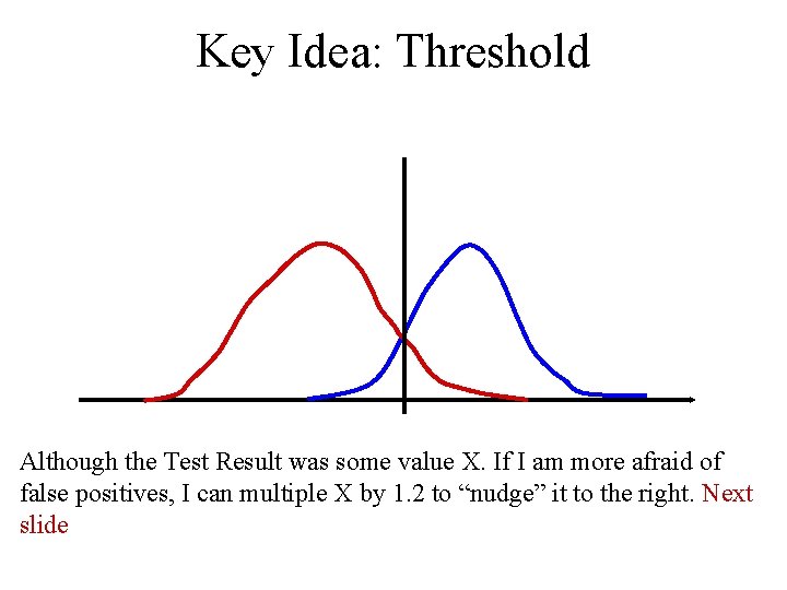 Key Idea: Threshold Although the Test Result was some value X. If I am Key Idea: Threshold Although the Test Result was some value X. If I am