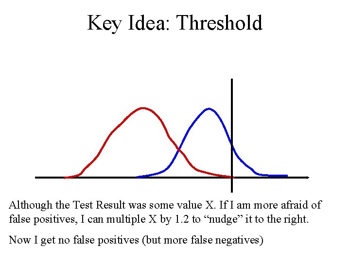 Key Idea: Threshold Although the Test Result was some value X. If I am Key Idea: Threshold Although the Test Result was some value X. If I am