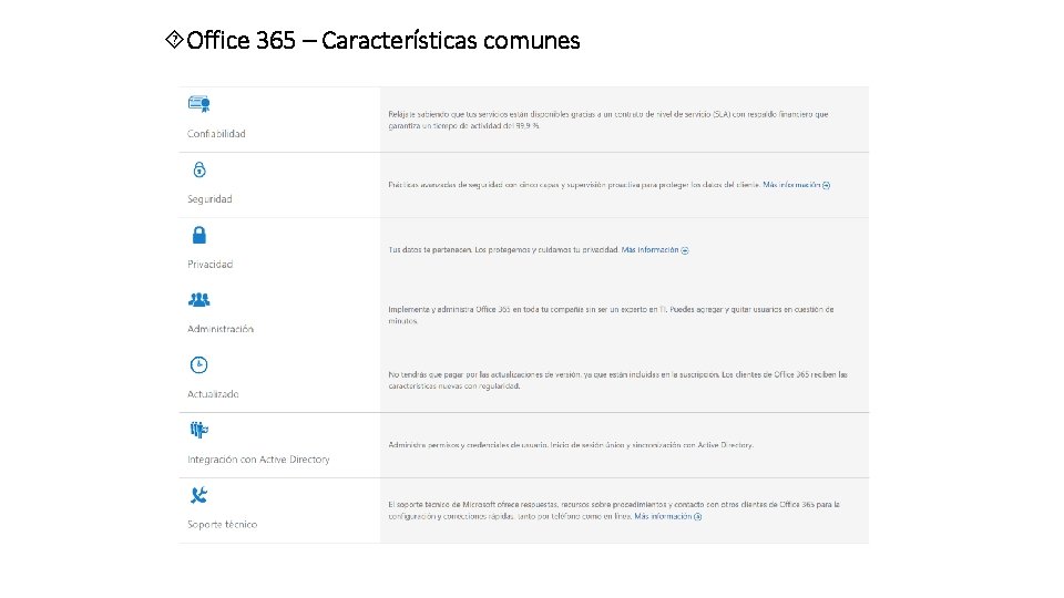  Office 365 – Características comunes 