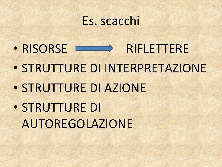 Es. scacchi • RISORSE RIFLETTERE • STRUTTURE DI INTERPRETAZIONE • STRUTTURE DI AUTOREGOLAZIONE 