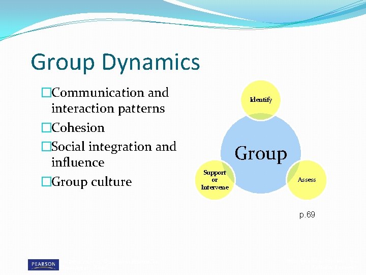 Group Dynamics �Communication and interaction patterns �Cohesion �Social integration and influence �Group culture Identify