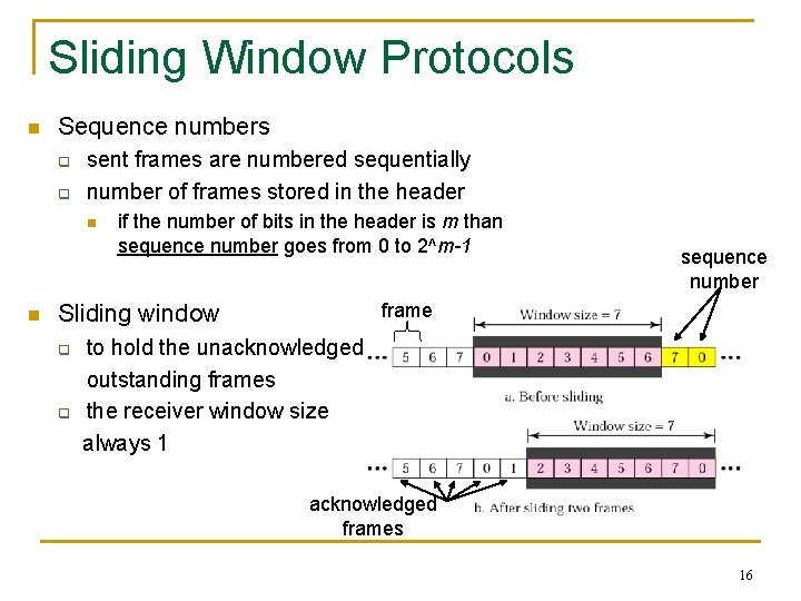 Sliding Window Protocols n Sequence numbers q q sent frames are numbered sequentially number