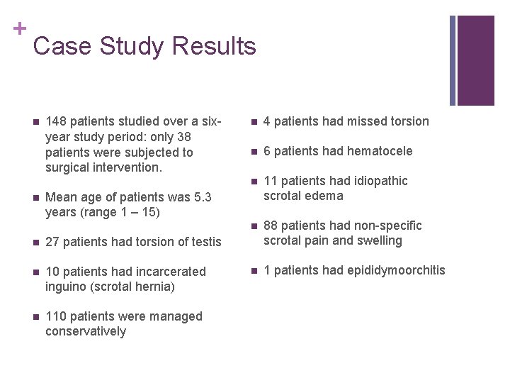 + Case Study Results n n 148 patients studied over a sixyear study period: