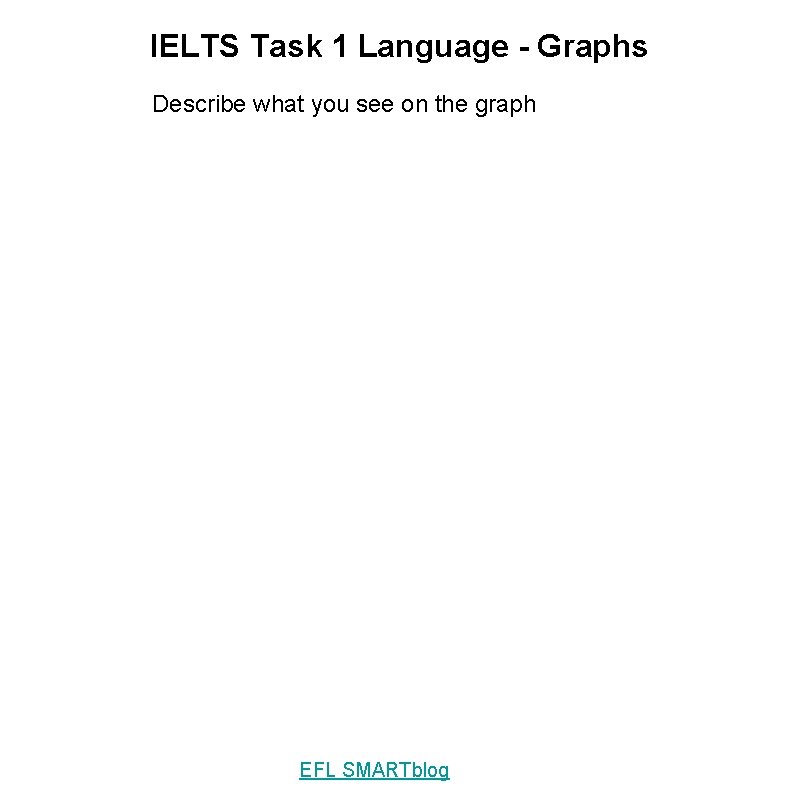 IELTS Task 1 Language - Graphs Describe what you see on the graph EFL