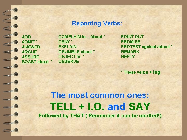 Reporting Verbs: ADD ADMIT * ANSWER ARGUE ASSURE BOAST about * COMPLAIN to. .