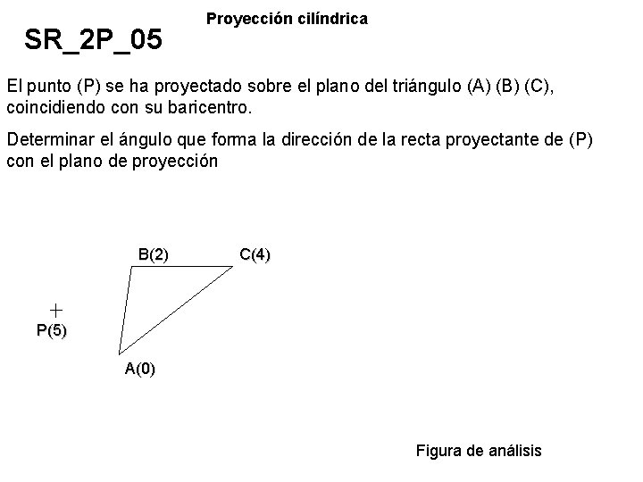 SR_2 P_05 Proyección cilíndrica El punto (P) se ha proyectado sobre el plano del