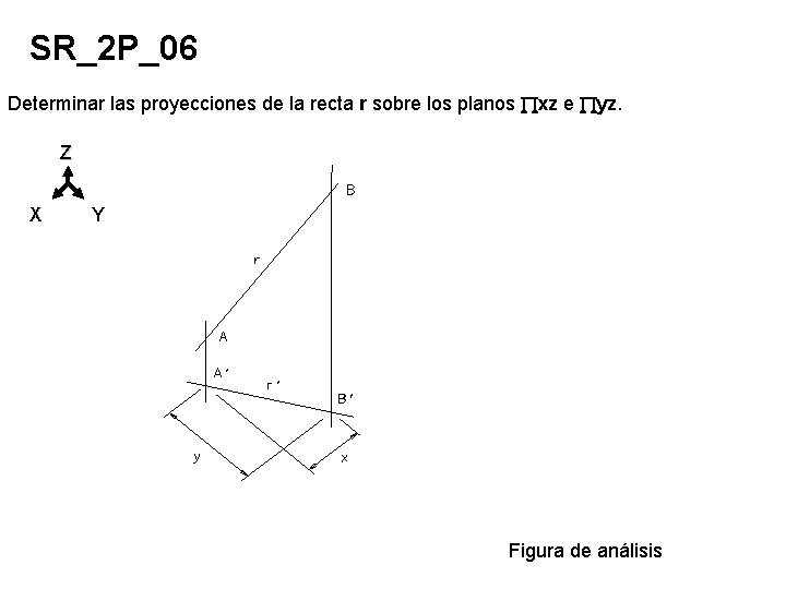 SR_2 P_06 Determinar las proyecciones de la recta r sobre los planos xz e