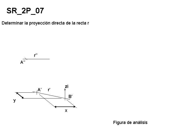 SR_2 P_07 Determinar la proyección directa de la recta r r’’ A’ r’ zi