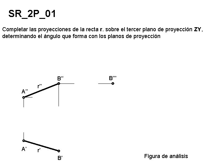 SR_2 P_01 Completar las proyecciones de la recta r. sobre el tercer plano de