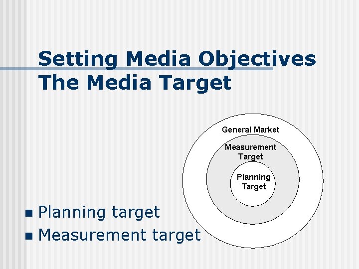 Setting Media Objectives The Media Target General Market Measurement Target Planning target n Measurement