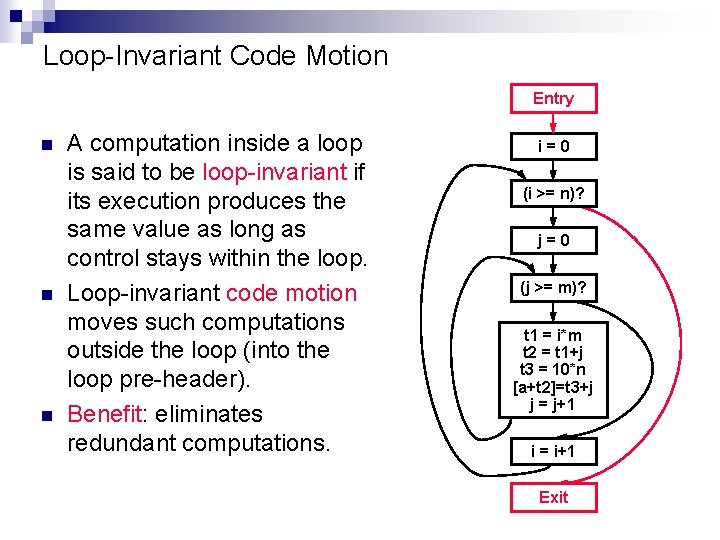 Loop-Invariant Code Motion Entry n n n A computation inside a loop is said