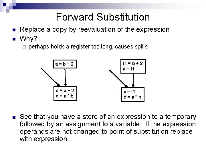 Forward Substitution n n Replace a copy by reevaluation of the expression Why? ¨