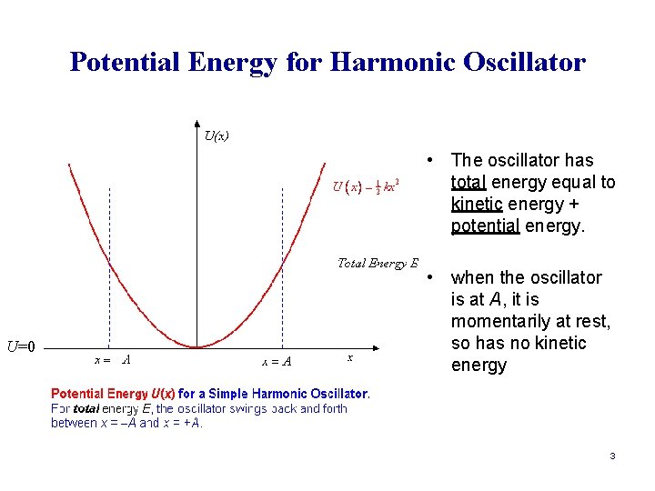 Potential Energy for Harmonic Oscillator • The oscillator has total energy equal to kinetic