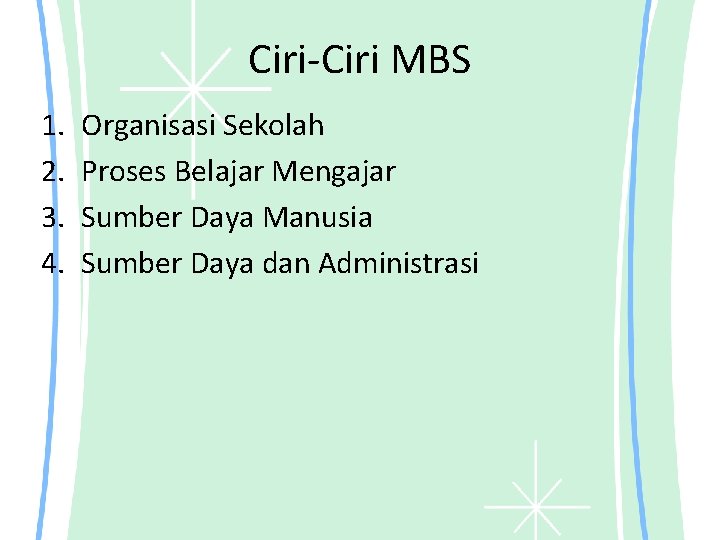 Ciri-Ciri MBS 1. 2. 3. 4. Organisasi Sekolah Proses Belajar Mengajar Sumber Daya Manusia