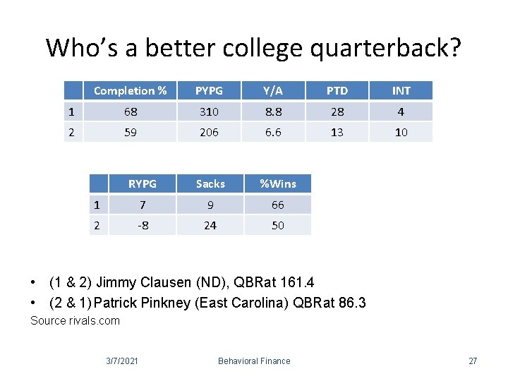 Who’s a better college quarterback? Completion % PYPG Y/A PTD INT 1 68 310 Who’s a better college quarterback? Completion % PYPG Y/A PTD INT 1 68 310