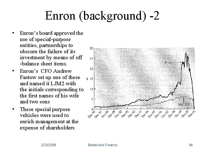 Enron (background) -2 • Enron’s board approved the use of special-purpose entities, partnerships to Enron (background) -2 • Enron’s board approved the use of special-purpose entities, partnerships to