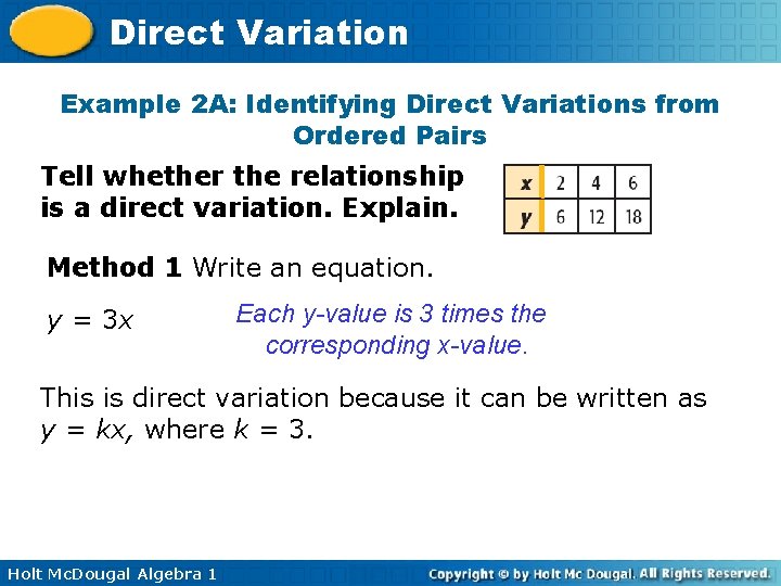 Direct Variation Example 2 A: Identifying Direct Variations from Ordered Pairs Tell whether the