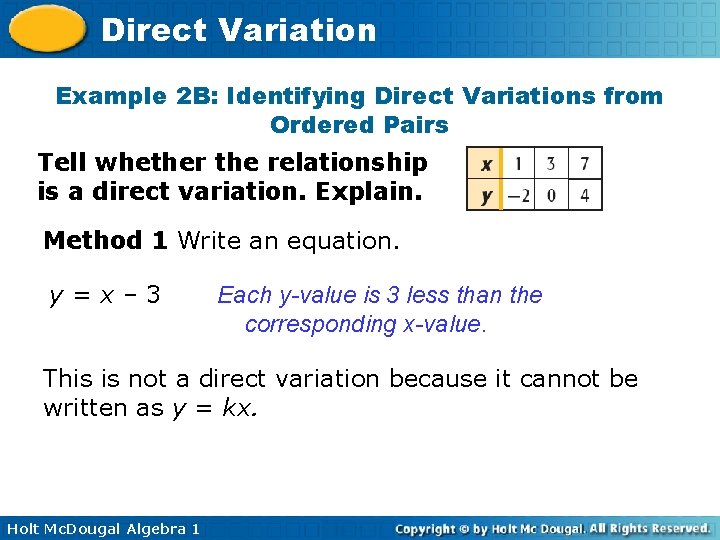 Direct Variation Example 2 B: Identifying Direct Variations from Ordered Pairs Tell whether the