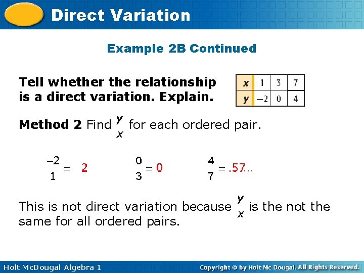 Direct Variation Example 2 B Continued Tell whether the relationship is a direct variation.