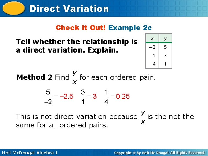 Direct Variation Check It Out! Example 2 c Tell whether the relationship is a