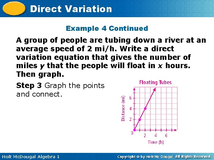 Direct Variation Example 4 Continued A group of people are tubing down a river