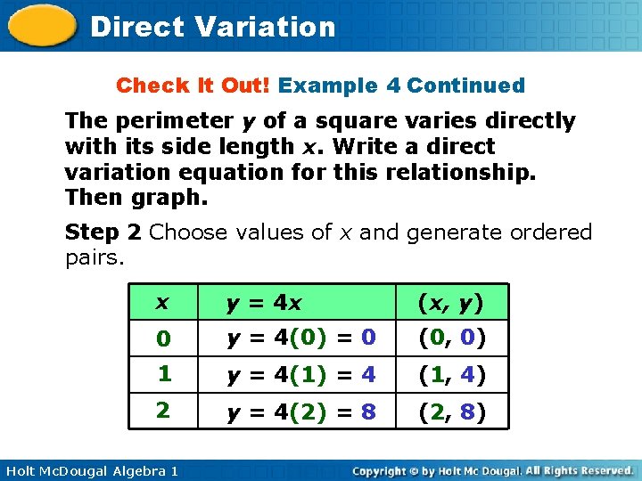 Direct Variation Check It Out! Example 4 Continued The perimeter y of a square