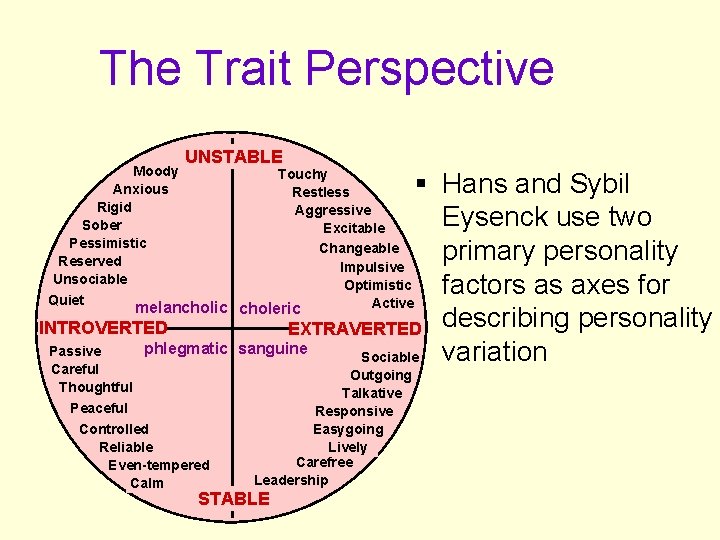 The Trait Perspective Moody Anxious Rigid Sober Pessimistic Reserved Unsociable Quiet UNSTABLE Touchy Restless