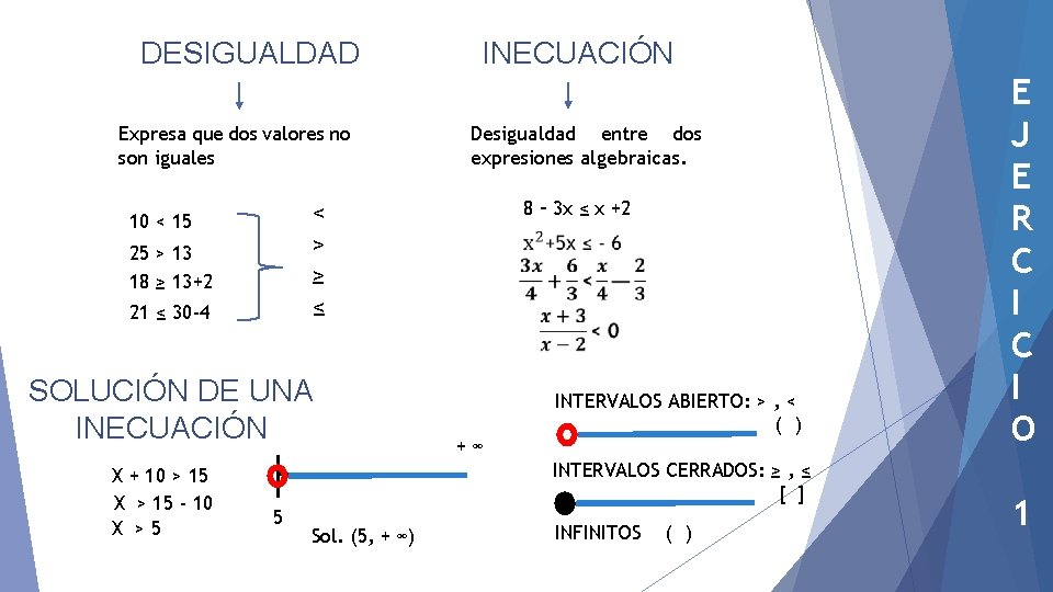 DESIGUALDAD Expresa que dos valores no son iguales < > ≥ ≤ 10 <