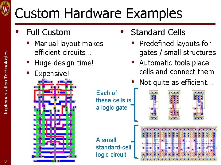 Custom Hardware Examples Implementation Technologies • • Full Custom • • • Manual layout