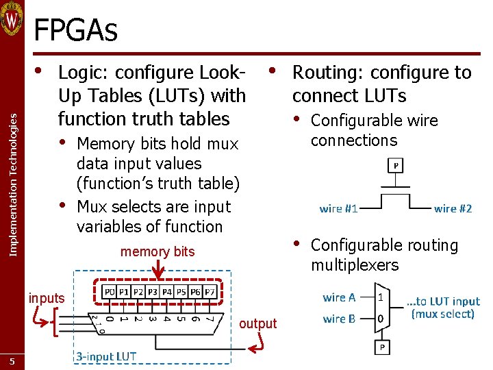 FPGAs Implementation Technologies • Logic: configure Look. Up Tables (LUTs) with function truth tables