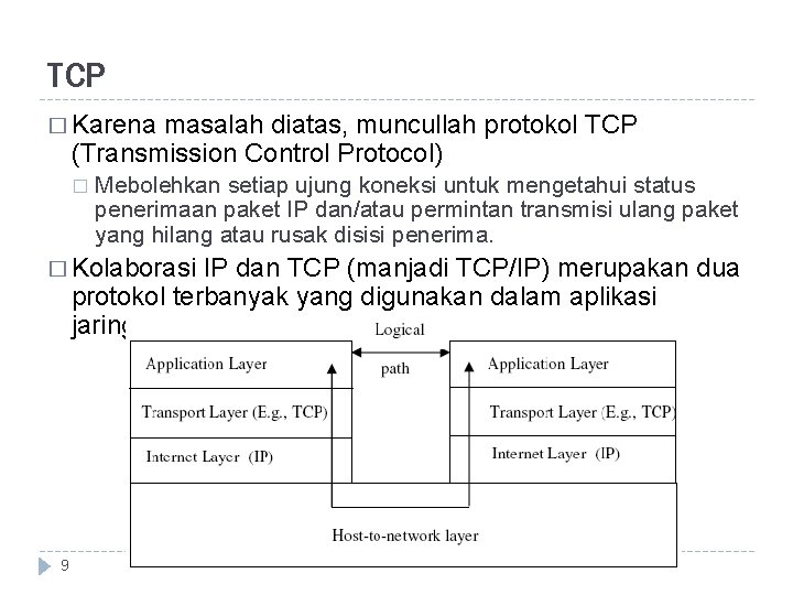 TCP � Karena masalah diatas, muncullah protokol TCP (Transmission Control Protocol) � Mebolehkan setiap