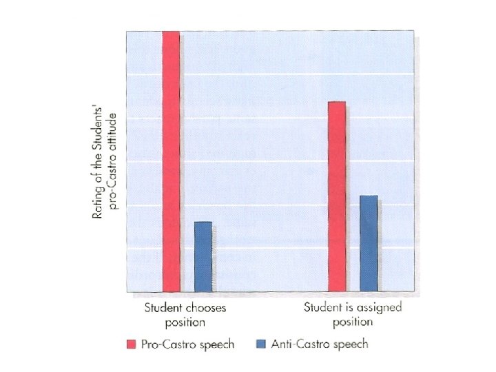 Graph p. 103 Graph p. 103