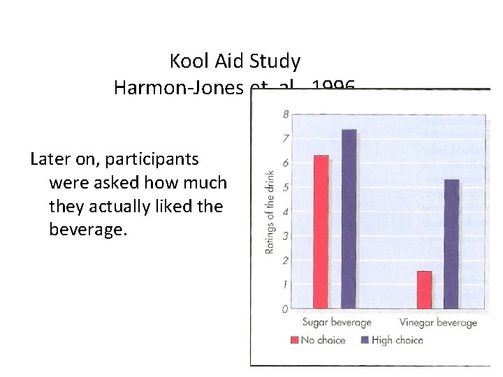 Kool Aid Study Harmon-Jones et. al. , 1996 Later on, participants were asked how Kool Aid Study Harmon-Jones et. al. , 1996 Later on, participants were asked how