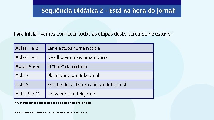 Sequência Didática 2 – Está na hora do jornal! Para iniciar, vamos conhecer todas