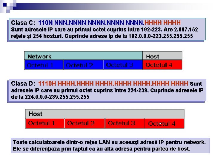 Clasa C: 110 N NNNN. HHHH Sunt adresele IP care au primul octet cuprins